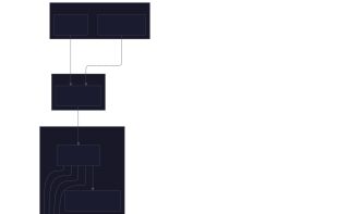 architecture diagram