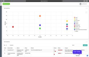 Review Tool screenshot 2