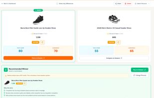 Comparison mode where user can compare products and made better decision before making purchase.
