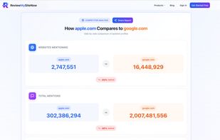 ReviewMySiteNow screenshot 2