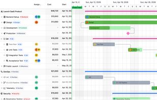 RevoGantt Showcase
