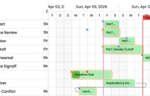 Constraints and warnings