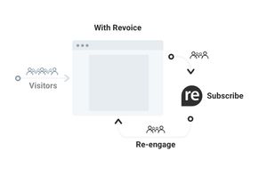 Revoice screenshot 1
