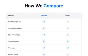 Revolink screenshot 3