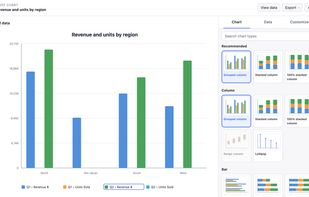 Pivot charts