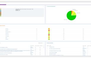 Product Analysis - Zoom in to any aspect of your products to learn what your customers thought of it in regards to 80 automatically-captured characteristics.