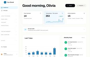 The business dashboard, with active members, transactions, and program performance