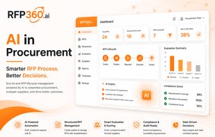 RFP360.ai AI in Procurement image showing an AI-powered RFP dashboard with lifecycle management, supplier evaluation, compliance checks, scoring insights, and data-driven procurement decisions.