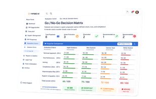 RFP360.ai Go/No-Go Decision Matrix showing supplier comparison, evaluation criteria, scoring, risk indicators, and AI-based bid recommendations in one dashboard.