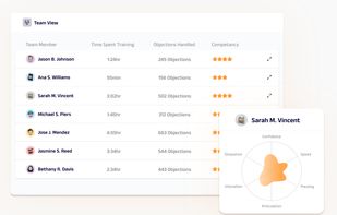 Rhetora.ai screenshot 1
