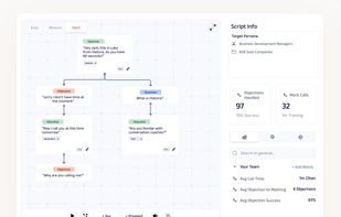 Rhetora.ai screenshot 1
