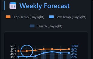 Ride Radar screenshot 1