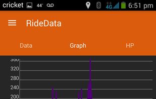 RideData Motorcycle IMU screenshot 1
