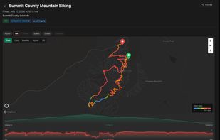 RideTool screenshot 2