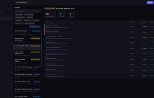 Artifact page