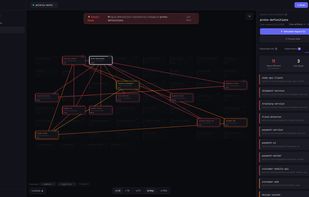 Impact mode showing nested dependencies
