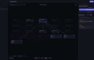 Graph-view of Repository