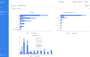 RightResponse AI screenshot 1