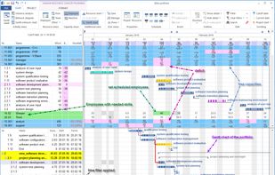 capacity-planning-gantt-chat