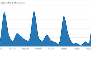 Ringostat screenshot 2