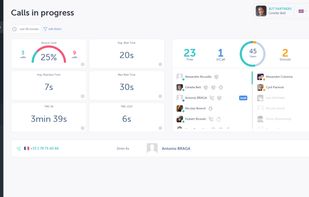 RingOver screenshot 2