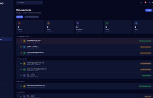 Renewal management showing upcoming expirations, renewal status and services that require attention.
