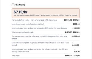 Gig: your real hourly after fuel, costs and vehicle wear, at the IRS mileage rate.