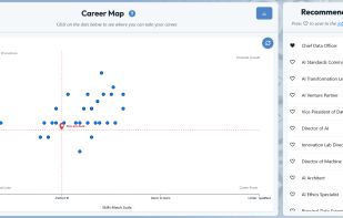Career Exploration page -- see recommended professions given your Resume spread across the dimensions of seniority (Y) and similarity to your present skills (X). Bookmark professions and launch your job search. 