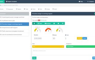 Risk Description and Dashboard