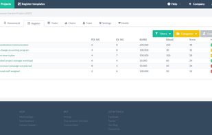 RiskGap screenshot 3