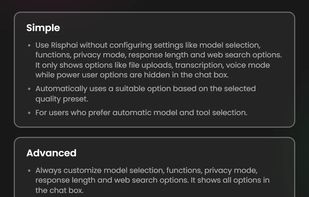 Modes