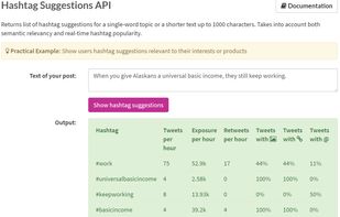 RiteKit Hashtag Suggestions API screenshot 1