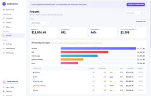 Reports: revenue per class, instructor margins, retention, no-show cost