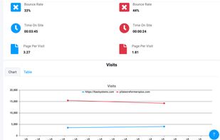 RivalOut screenshot 1