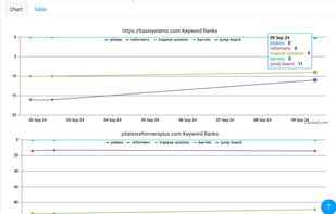 RivalOut screenshot 1