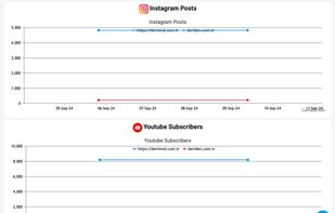 RivalOut screenshot 3