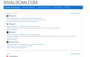 Scan websites to collect lead information and see what they're built with allowing you to target your competitor's customers.