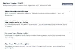 Generate unique persona for your brand