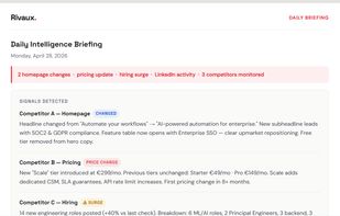 Daily briefing example