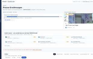 Press mentions: articles and sources mentioning your brand.