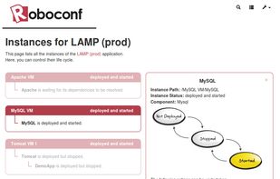 Roboconf screenshot 1
