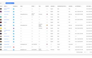 respond.io screenshot 1