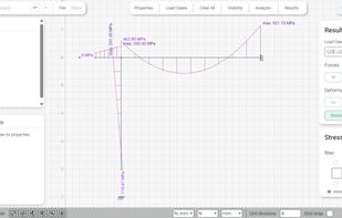 Main window, stresses