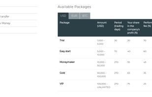 RoFx.net screenshot 1