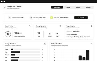 RogueSight Dashboard