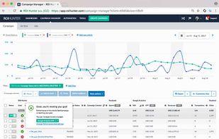 ROI Hunter screenshot 2