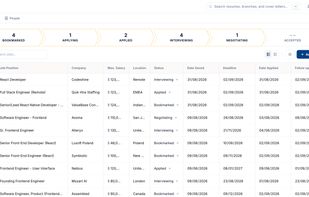  Job tracker: every application in one table