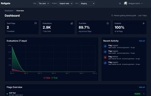 Rollgate screenshot 1