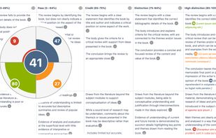 Roobrick screenshot 1