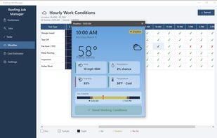 Hourly weather/work conditions
